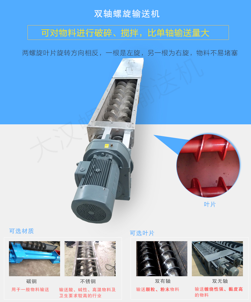 雙軸螺旋輸送機(jī)是由兩根分別焊有旋轉(zhuǎn)葉片的旋轉(zhuǎn)軸組成的，具備破碎、攪拌功能，分為有軸和無(wú)軸兩種